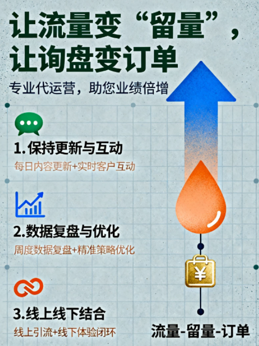 硅橡胶色膏色母粘结剂厂家看过来！三招让你的网络订单多到接不过来