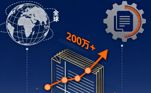 【百度推广】四年200万业绩，他如何用百度跑通跨境财税行业的精准获客？