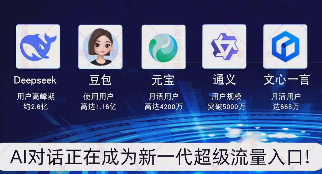 【热点】豆包AI手机上市，企业如何接住这泼天的流量红利！